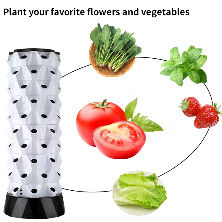 Умный гидропонный комплект для – обзор и цена Hydroponic System