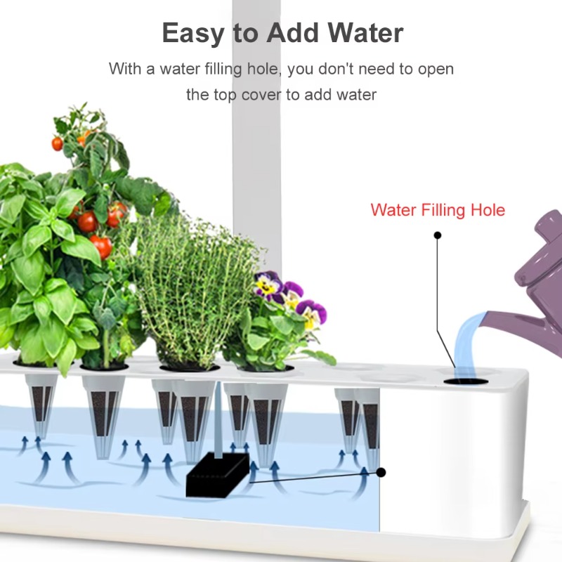 9-секционная умная гидропонная – обзор и цена Hydroponic System